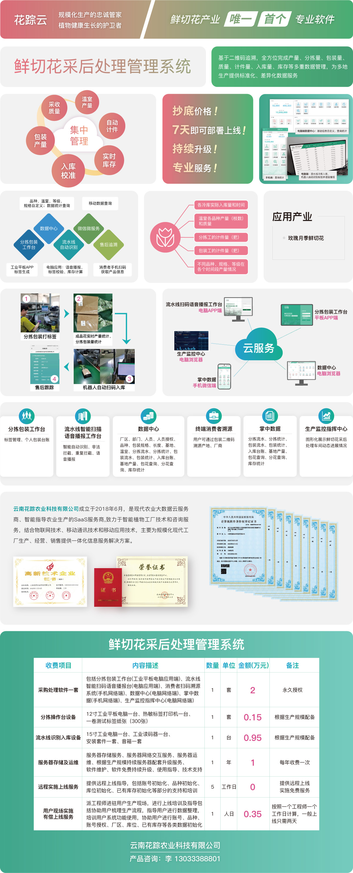 鲜切花采后处理管理系统