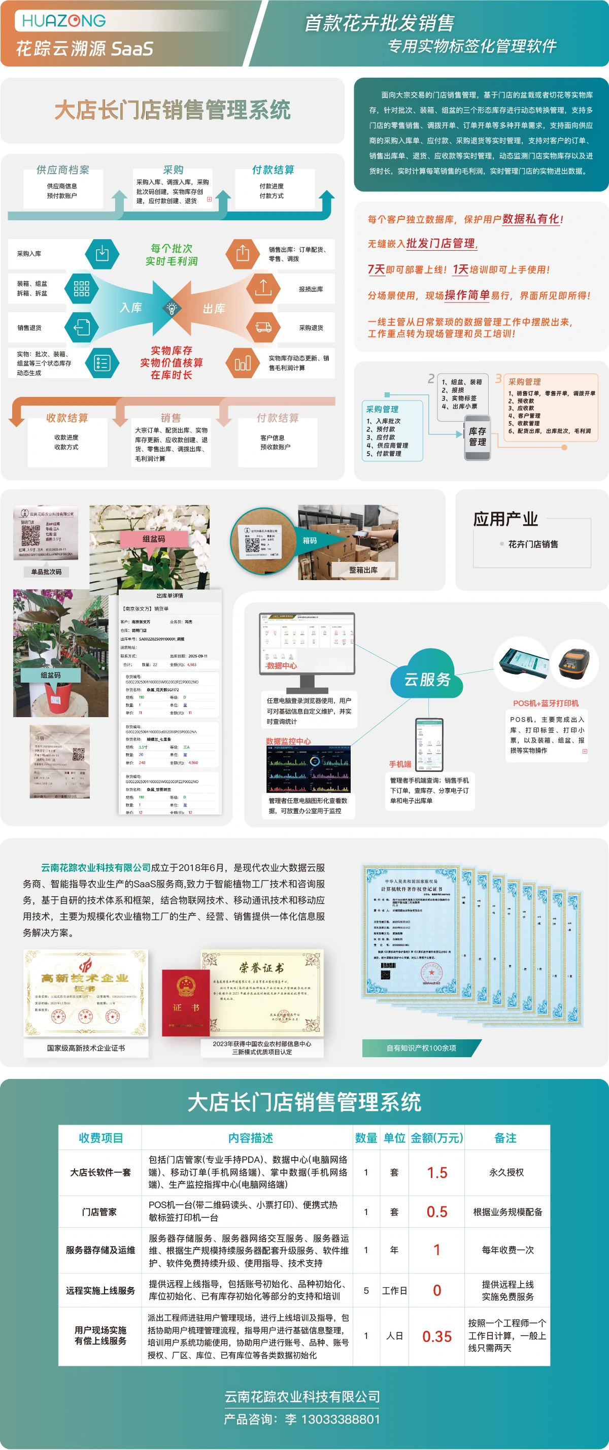 大店长门店销售管理系统