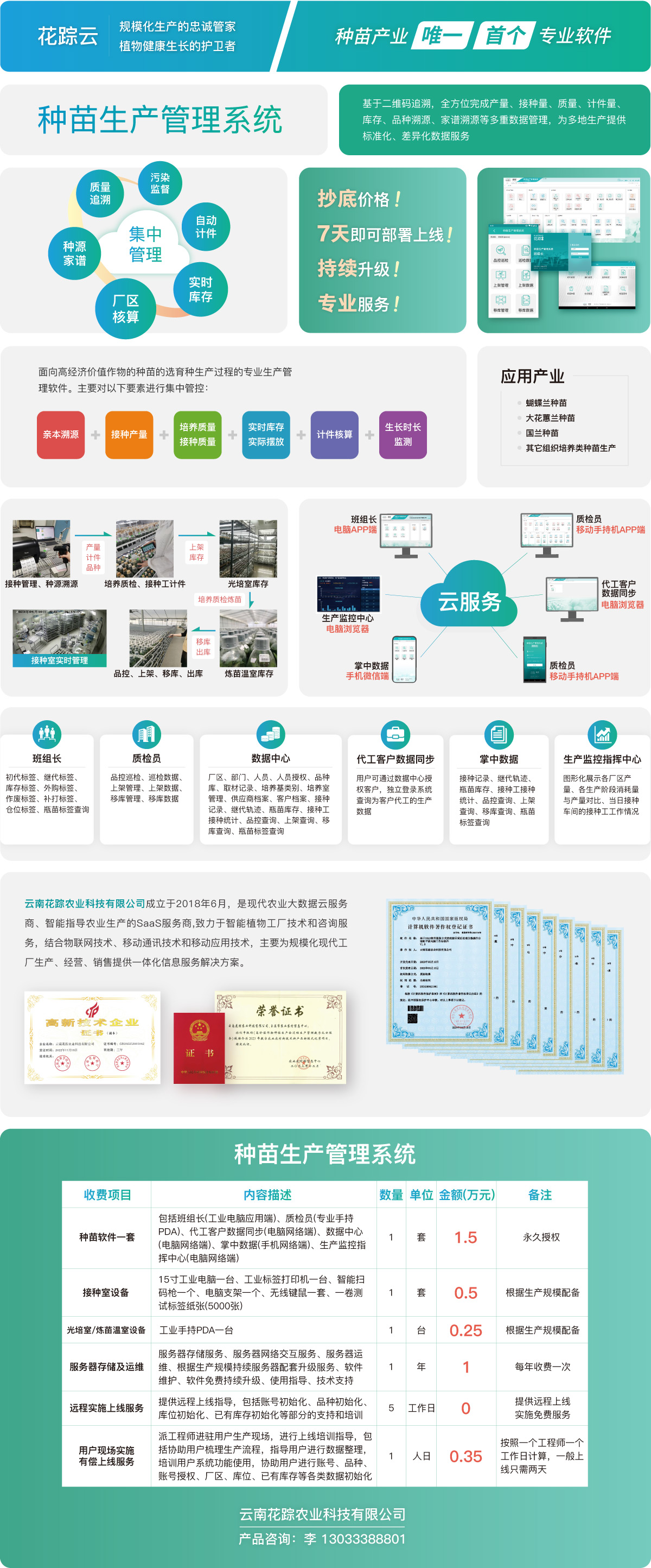 种苗生产管理系统