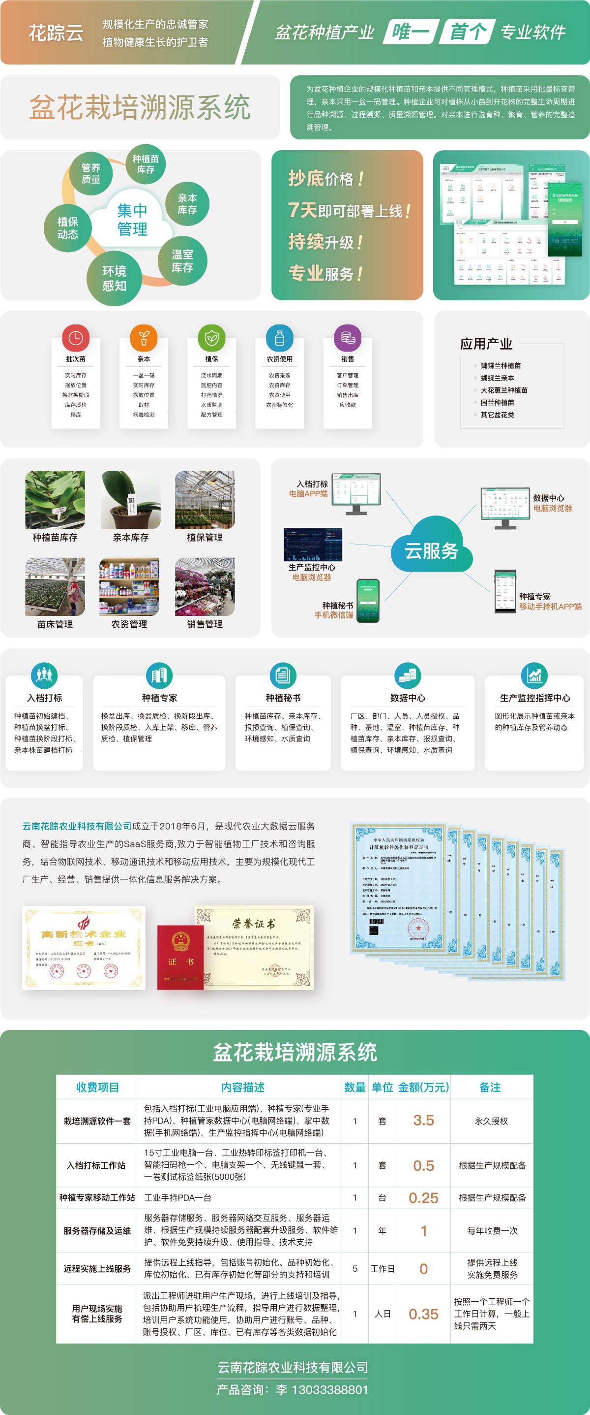 盆花栽培溯源系统